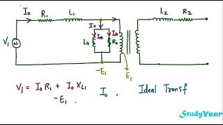 Practical Transformers  Winding Resistance Leakage Reactance amp Magnetizing Reactance [upl. by Nomyad99]