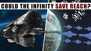 Could the UNSC Infinity have Saved Reach  Galactic Versus [upl. by Nyrhtak]