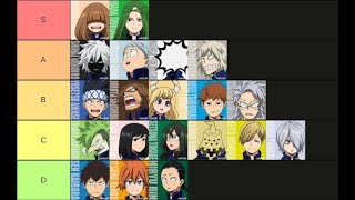 MHA Class 1A amp 1B TIER LIST [upl. by Dlareg]