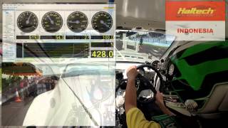 Luckas engine 117secs402m Honda Estilo EG6 H22T [upl. by Euhc]