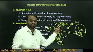 Devices of Parliamentary Proceedings  Indian Polity  Paritranaya IAS Academy [upl. by Nyrret]