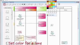 Astah Flowchart [upl. by Kinsley56]