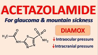 Acetazolamide  How it acts in glaucoma and mountain sickness [upl. by Anse241]