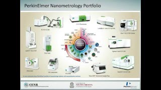 SingleParticle ICP MS in Nano and Environmental Toxicology [upl. by Speroni]