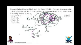 Chapter 3 Electrochemistry Sample Problem on Nernst Equation [upl. by Akinhoj]