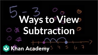 Subtraction 2  Addition and subtraction  Arithmetic  Khan Academy [upl. by Heall]