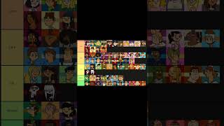 My updated total drama list dontflop animatedseries trending viral blowup subscribe hello [upl. by Aivonas946]