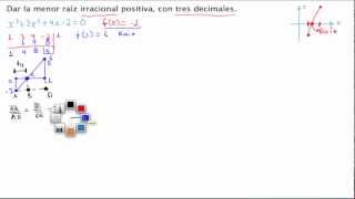 Álgebra Superior  Aproximación de Raices Irracionales [upl. by London]