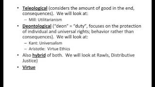 Teleological vs Deontological [upl. by Thorpe]