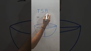 Total surface area of hemisphere mathsbyjigs maths knowledge education studyhemisphere shorts [upl. by Reifnnej]