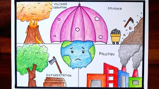 Global Warming poster drawing  World Environment Day Drawing  Causes of Global Warming Chart [upl. by Jolanta]