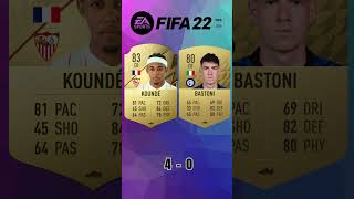 Kounde vs Bastoni 🔥 FIFA Evolution FIFA 1924 EAFC 24 [upl. by Aicenat432]