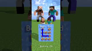 Notch VS Herobrine Play To Level Up Rank 9999 Game [upl. by Gabriel932]