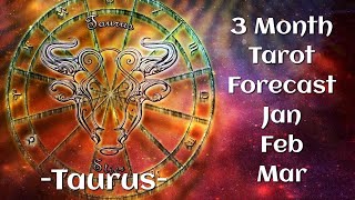 ♉️Taurus  This Is Coming To Life  3 Month Forecast [upl. by Myrta]