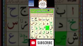 Noorani Qaida Lesson 1  Noorani Qaida  Al Noorani Qaida  E Islamic Channel [upl. by Nnayllas]