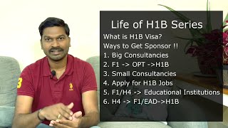 What is H1B Visa  Ways to Get H1B Sponsor to work in USA  Tamil [upl. by Acceber]