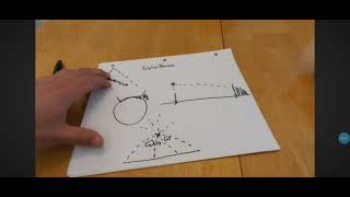 Eratosthenes Proved Nothing Best Globe Proof [upl. by Sessylu760]