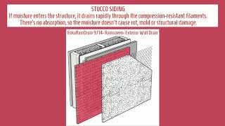 RAINSCREEN FOR Exterior Wall Drainage and Ventilation EnkaRainDrain 9714 [upl. by Nhguav]