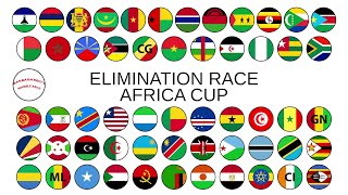 AFRICA CUP elimination race 191124 [upl. by Naresh]