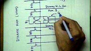 skl35 Dynamic RAM DRAM contd [upl. by Annatnom84]