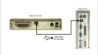 1 Hardware Overview [upl. by Eseenaj546]