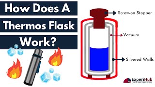 HOTS Questions  Heat  How Does A Thermos Flask Work [upl. by Bergquist]