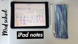 Ipad and Apple Pencil  How I Take Notes In Med School [upl. by Osnohpla501]