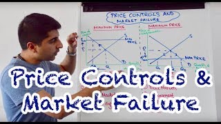 Y1 34 Price Controls MinimumMaximum Prices and Market Failure [upl. by Namron]