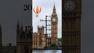 How tall is Big Ben 🇬🇧 😻 KeeKee Fun Facts Educational Videos for Kids [upl. by Trauts]