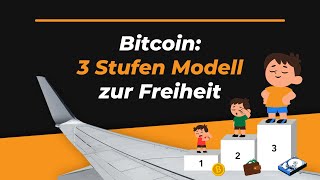 Vom BitcoinAnfänger zur eigenen Full Node Die Treppe zur Freiheit [upl. by Akirderf]