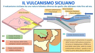 IL VULCANISMO SICILIANO [upl. by Heinrick300]