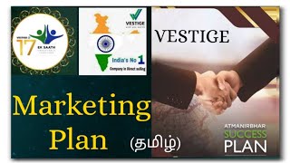 Vestige Marketing plan Atmanirbhar Success Plan in tamil [upl. by Elvyn]