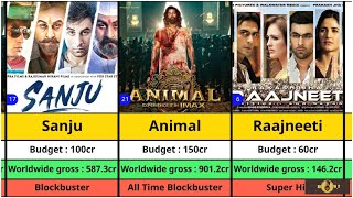 Ranbir Kapoor Hits and Flops Movies list amp Budget  Animalanimal animals bollywood ranbirkapoor [upl. by Atnohs]