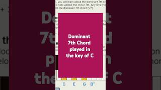 Dominant 7th Chord with Chords Chart in all the 12 Keys [upl. by Downe]