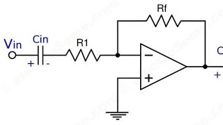 Ac amplifierinverting mode [upl. by Eelyahs553]