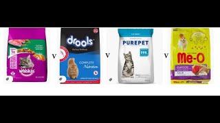 Dry cat food review  Whiskas v MeO v Purepet v drools [upl. by Elyr]