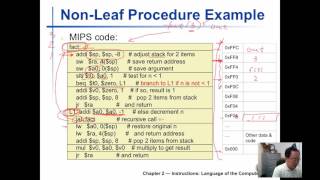 CST 337 MIPS nonleaf procedure call using stack [upl. by Negeam233]