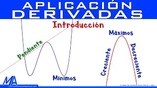 02 Máximos mínimos crecimiento y decrecimiento criterio de la primera derivada [upl. by Zsazsa]