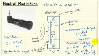 NI myRIO Electret microphone [upl. by Grete992]