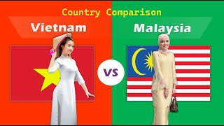 Vietnam vs Malaysia country comparison [upl. by Massingill]