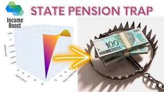 How the UK govt TRAPS pensioners [upl. by Malik275]