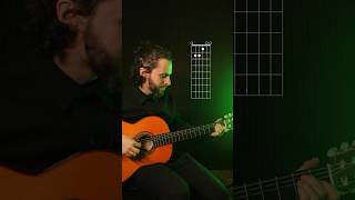 El Mi Mayor mágico para flamenco y blues guitarra aprenderguitarra [upl. by Nadbus]