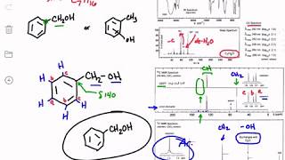 Spectral analysis practice problem 02 benzyl alcohol [upl. by Itaws]