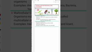 UNICELLULAR AND MULTICELLULAR ORGANISMS biology icsebiology icsetextbook educational shorts [upl. by Neeruam799]