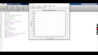 MATLAB Basics  Sine Wave Sampling Frequency and FFT function [upl. by Bunker958]