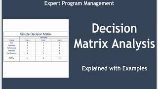 Decision Matrix Analysis [upl. by Vorfeld158]