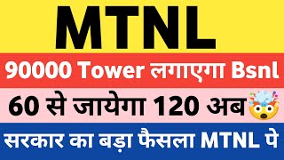 mtnl share latest news  mtnl share latest news today  mtnl latest news  mtnl share [upl. by Onailerua623]