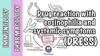 DRESS Syndrome drug related eosinophilia  causes pathophysiology signs and symptoms treatment [upl. by Julis]