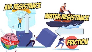 Forces I Friction Air Resistance and Water Resistance [upl. by Nauj583]