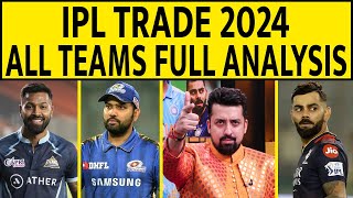 🔴BIG BREAKING HARDIK PANDYA HAS RETAINED BY GUJARAT TITANS  IPL 2024 RETENTION LIVE hardikpandya [upl. by Ahsekyt]